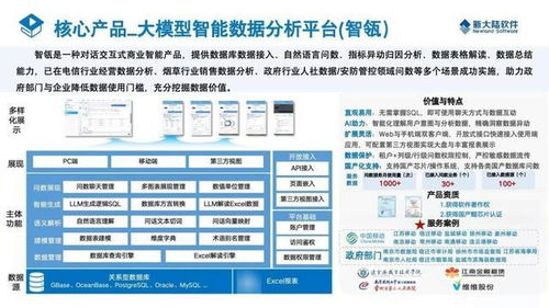 新大陸軟件 福建省首家通過人工智能企業(yè)能力一級評估認(rèn)證的技術(shù)服務(wù)企業(yè)