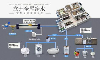 實(shí)力鑄就品牌，立升凈水榮獲中國膜行業(yè)AAA級信用認(rèn)證
