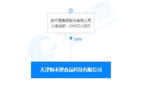 狗不理布局新賽道 首家食品科技公司揭牌，主打技術(shù)服務(wù)轉(zhuǎn)型