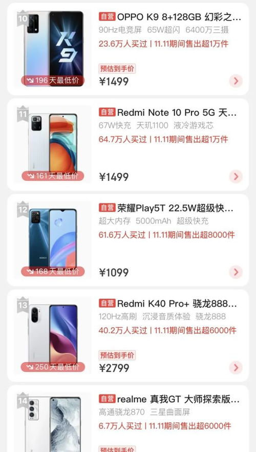 雙十一消費(fèi)觀察 電子產(chǎn)品銷售火爆，哪些品類最受青睞？